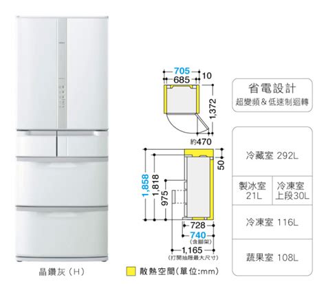 冰箱擺放散熱|冰箱需要散熱空間嗎？